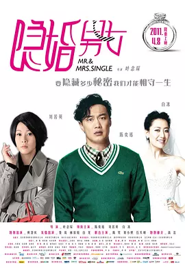 隐婚男女[电影解说]海报