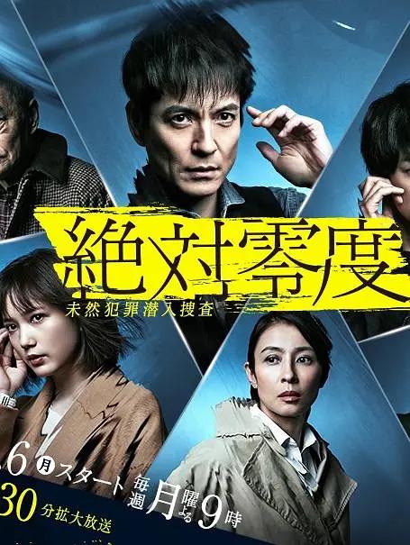 绝对零度2020海报