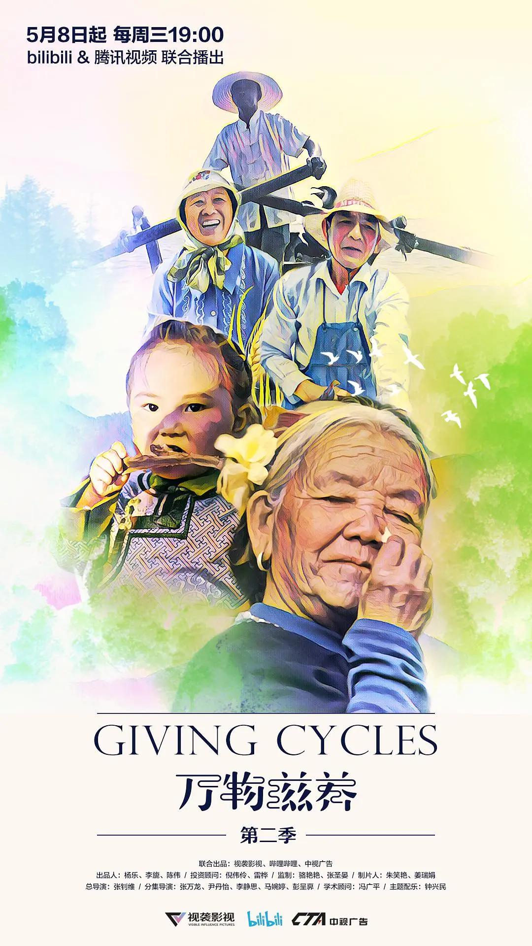 万物滋养第二季海报